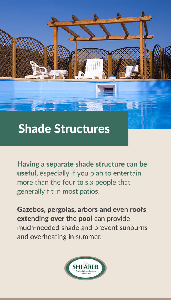 Image taken from water level in an inground pool looking up at empty white chairs sitting under a shaded structure with a header "Shade Structures" and text saying "Having a separate shade structure can be useful, especially if you plan to entertain more than the four to six people that generally fit in most patios. Gazebos, pergolas, arbors and even roofs extending over the pool can provide much-needed shade and prevent sunburns and overheating in summer."